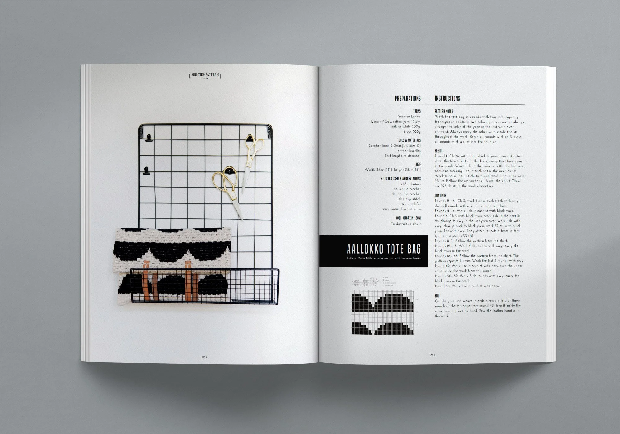 #7 - 1 - KOEL Inner - Spread - 2021.jpg