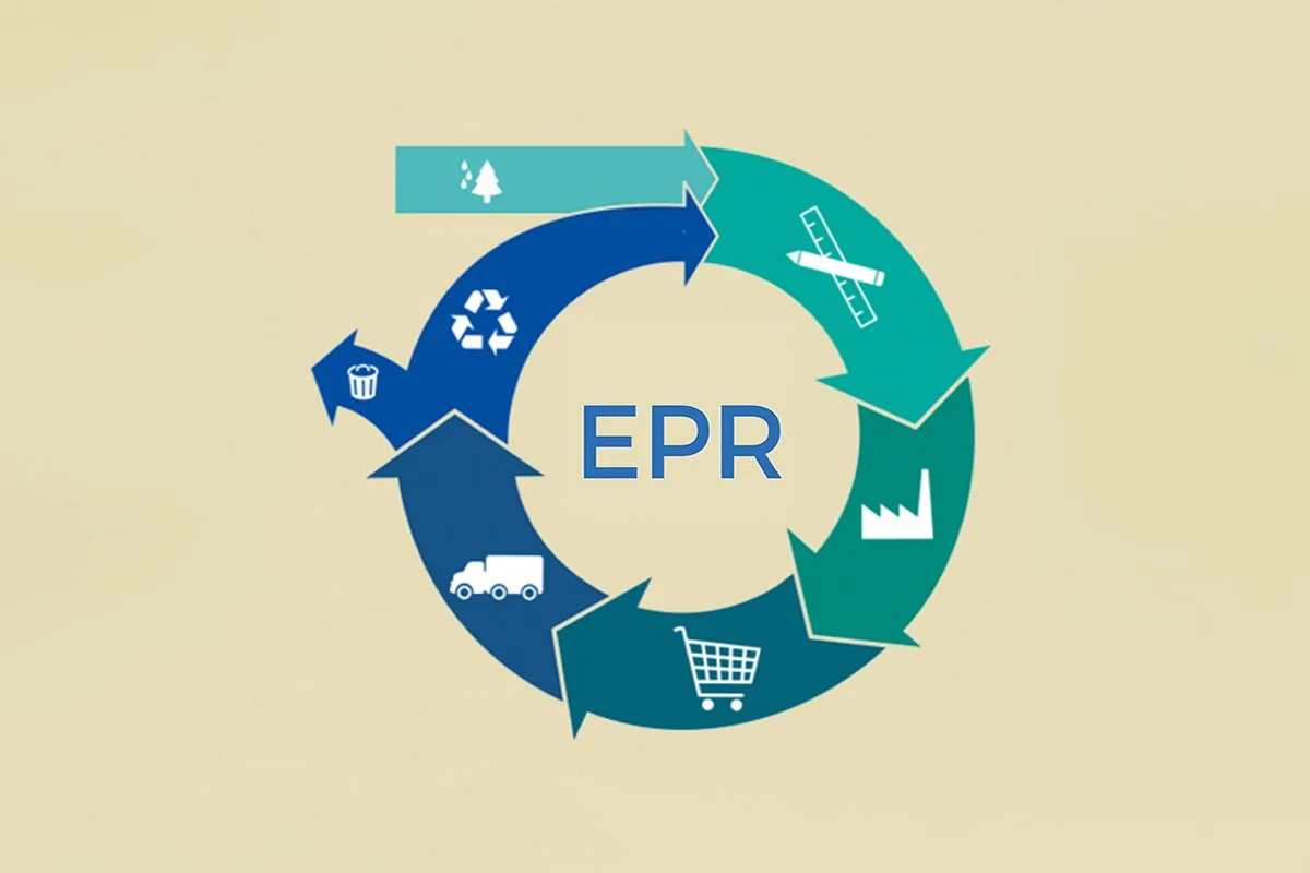 Shifting the Burden of Waste: Extended Producer Responsibility and Its Constitutional Uncertainty