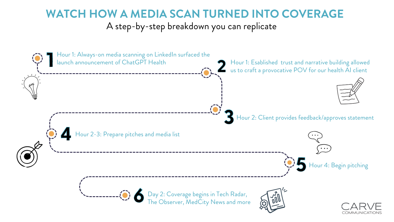 Screenshot 2026-02-25 at 1.51.22 PM.png