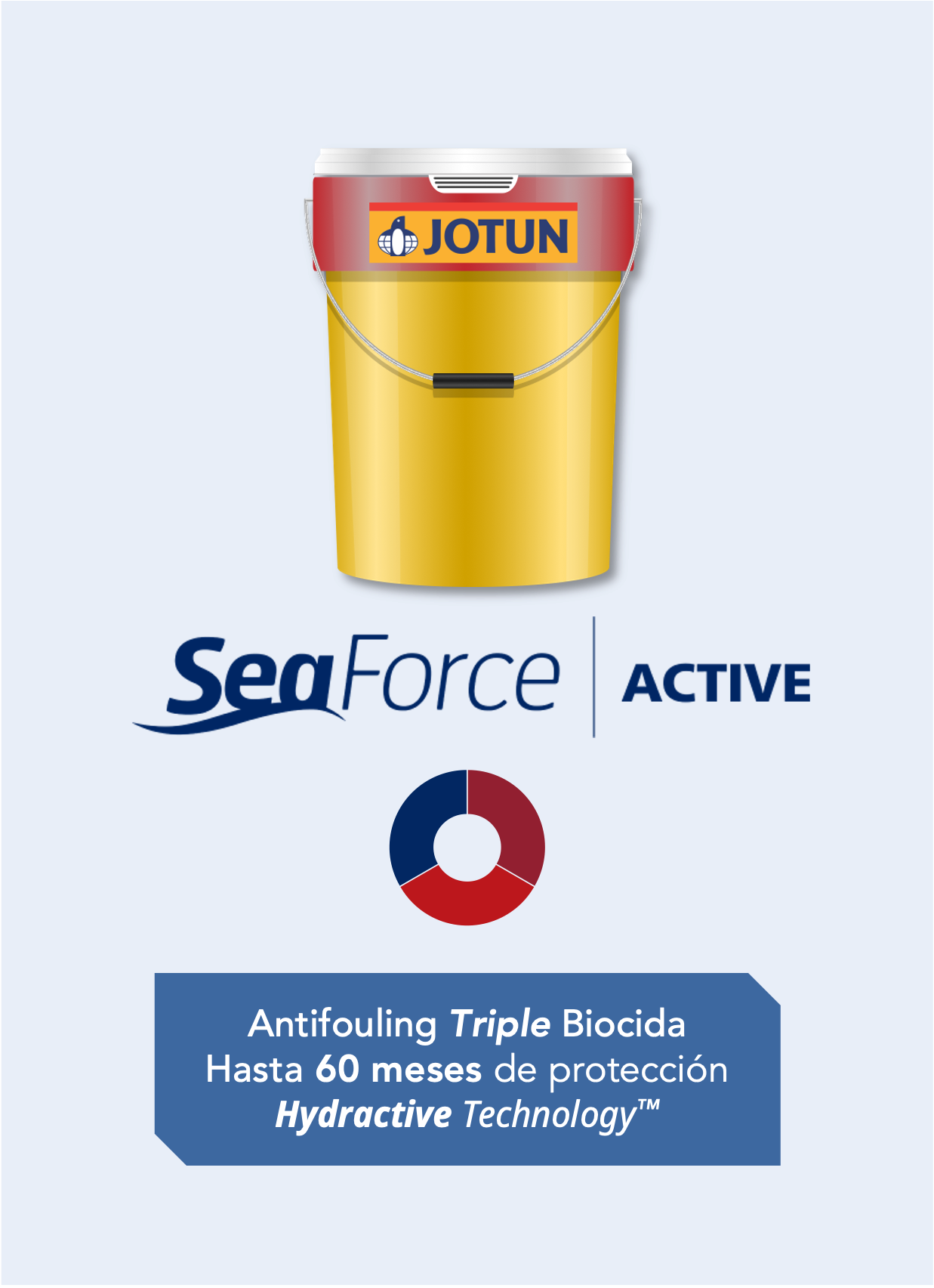 SEAFORCE ACTIVE hero ext.png