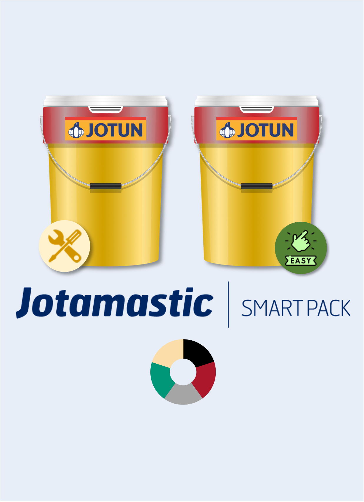 Jotamastic Smart Pack - JOTUN® - Uso Fácil, 1:1 Mix Ratio, Reología Optimizada Para Brocha y Rodillo - 1 Gal