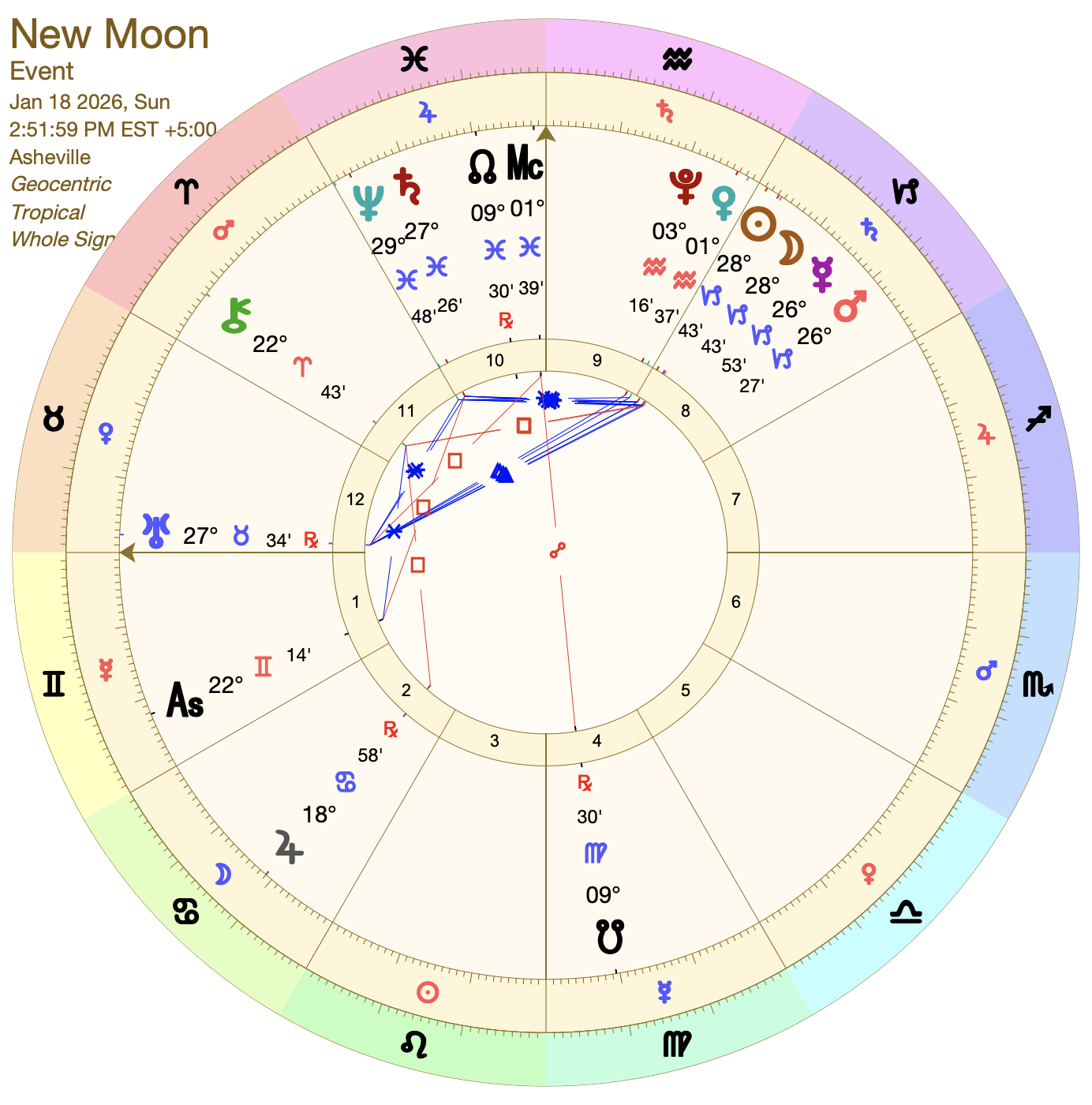 New Moon Jan 18.png