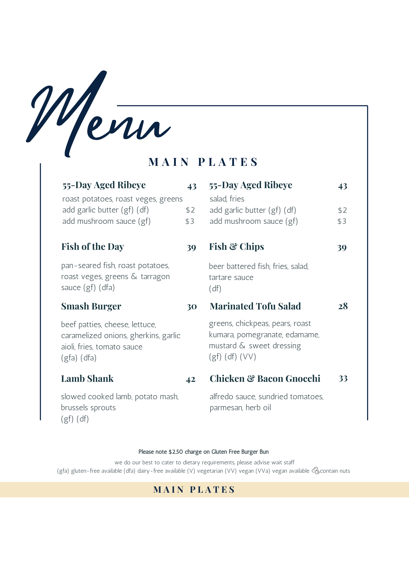 Main Plates