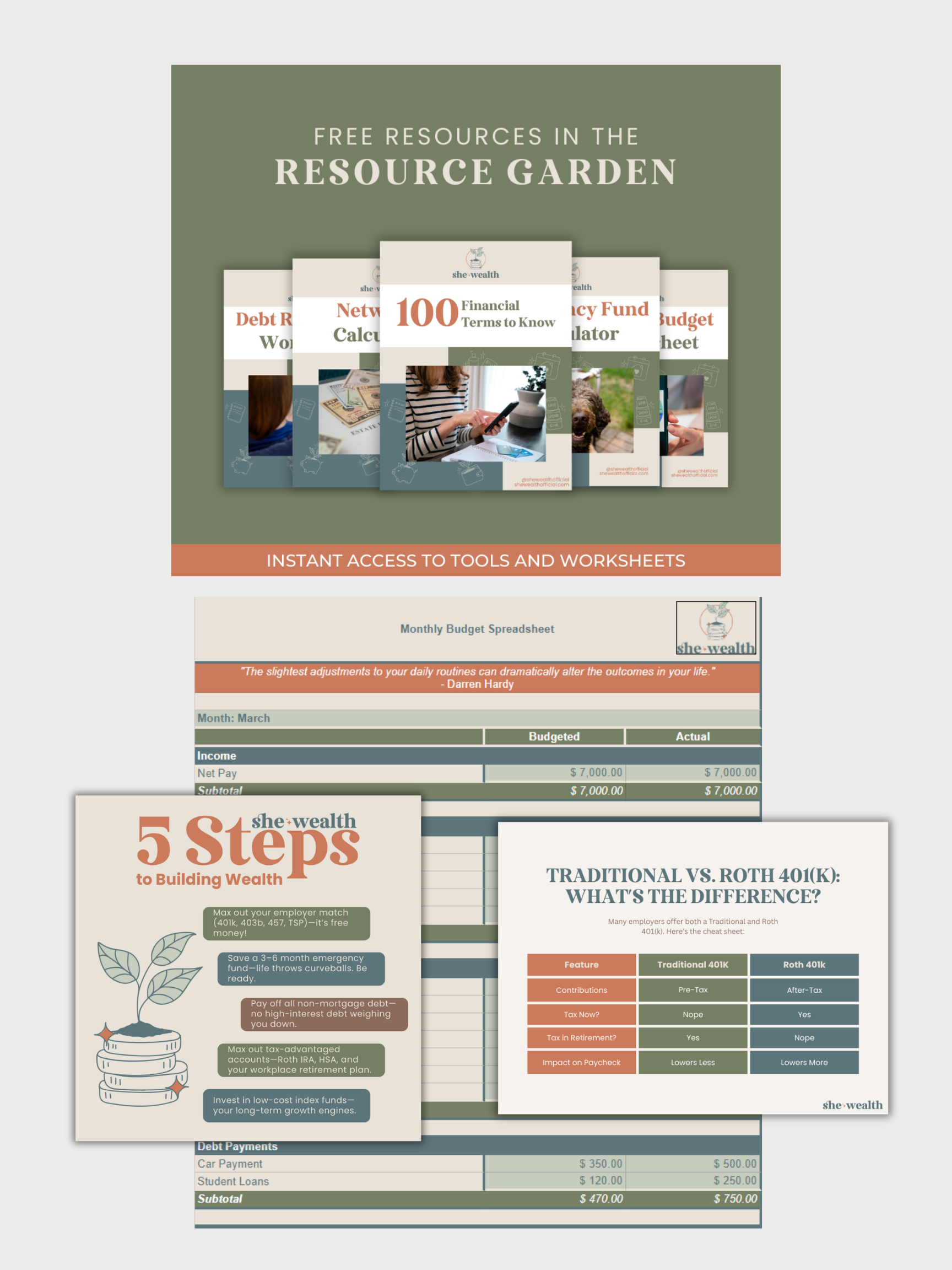 Collection of financial and wealth-building guides, including topics like building wealth in 5 steps, comparing traditional and Roth 401(k) plans, and a monthly budget spreadsheet, titled 'Free resources in the resource garden.'