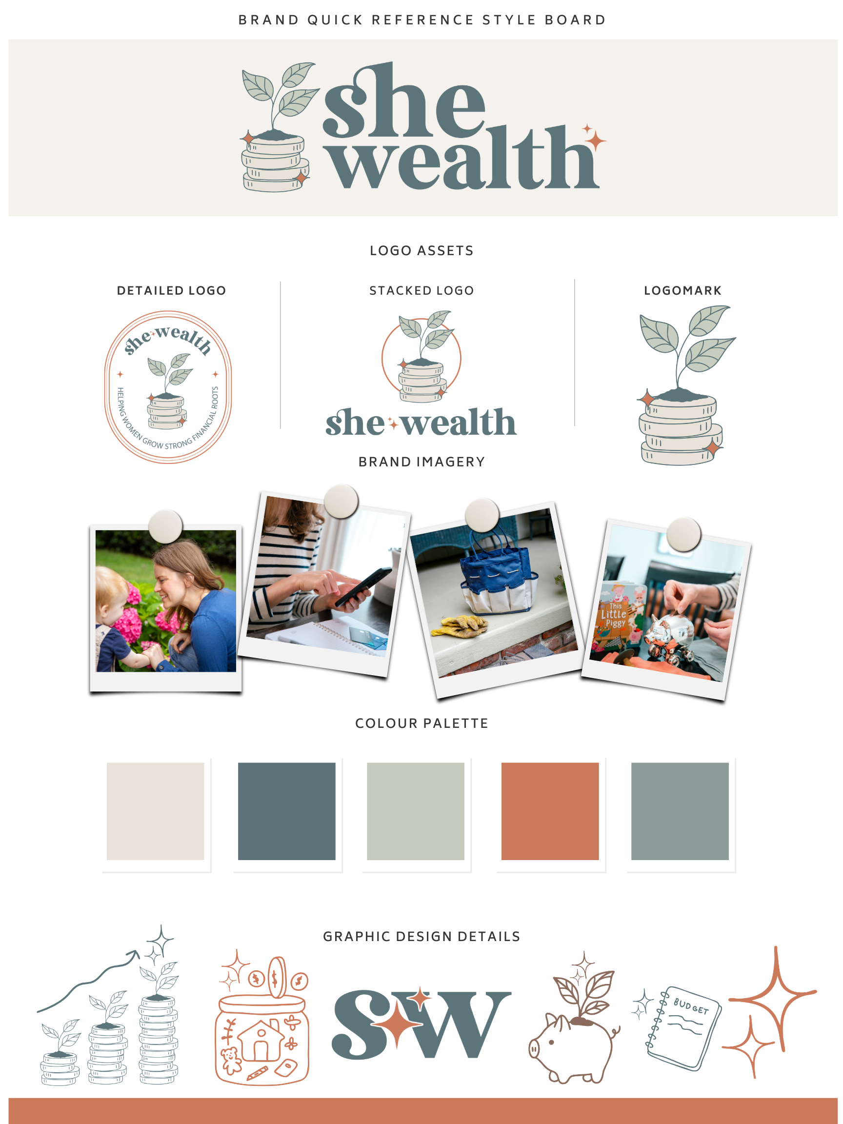A style guide for the brand 'She Wealth' including logo variations, color palette, and graphic design details. The logo features a plant sprouting from a stack of coins. The color palette includes shades of beige, teal, light green, and rust. The graphic elements include coins, a piggy bank, a budget notebook, and icons representing financial growth.