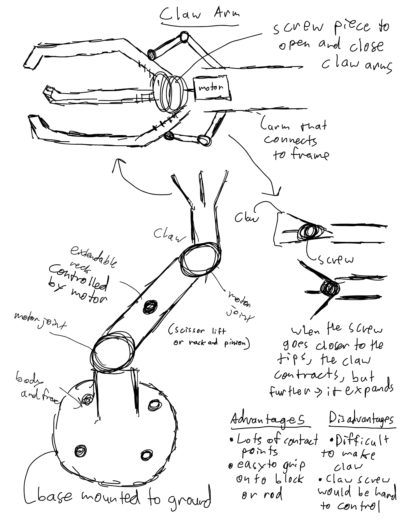 Before prototype drawings MAE 3_00_00 (1).jpg
