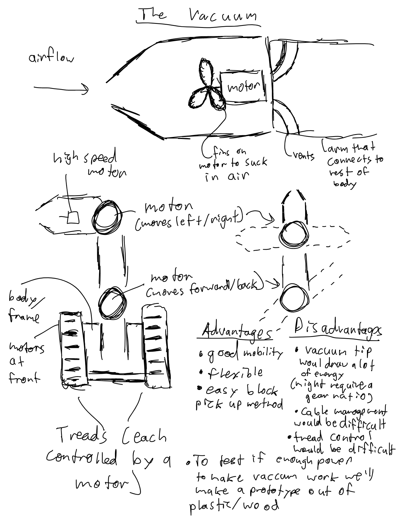 Before prototype drawings MAE 3_01_00 (1).jpg