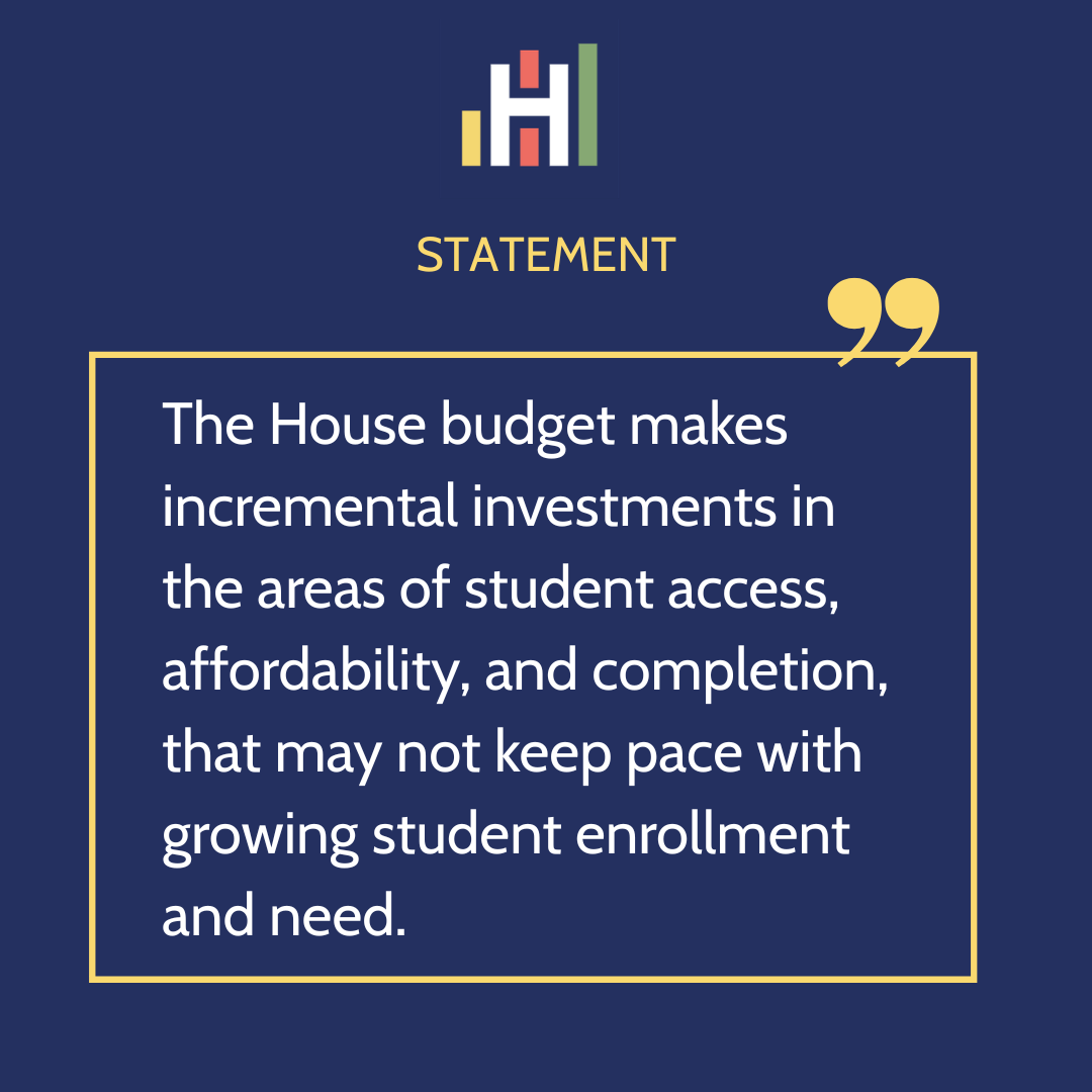 Hildreth Institute’s Statement on the House-passed FY27 Budget