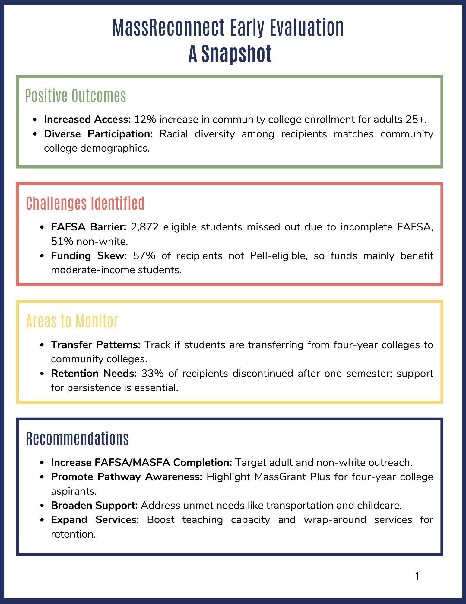 Mass Reconnect Program Fact Sheet: Early Findings From the MassReconnect Program — Hildreth