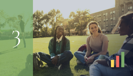 Standardizing College Living-Cost Estimates Report preview