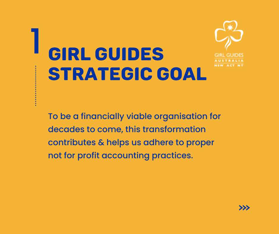 FTP Train Website 1.png