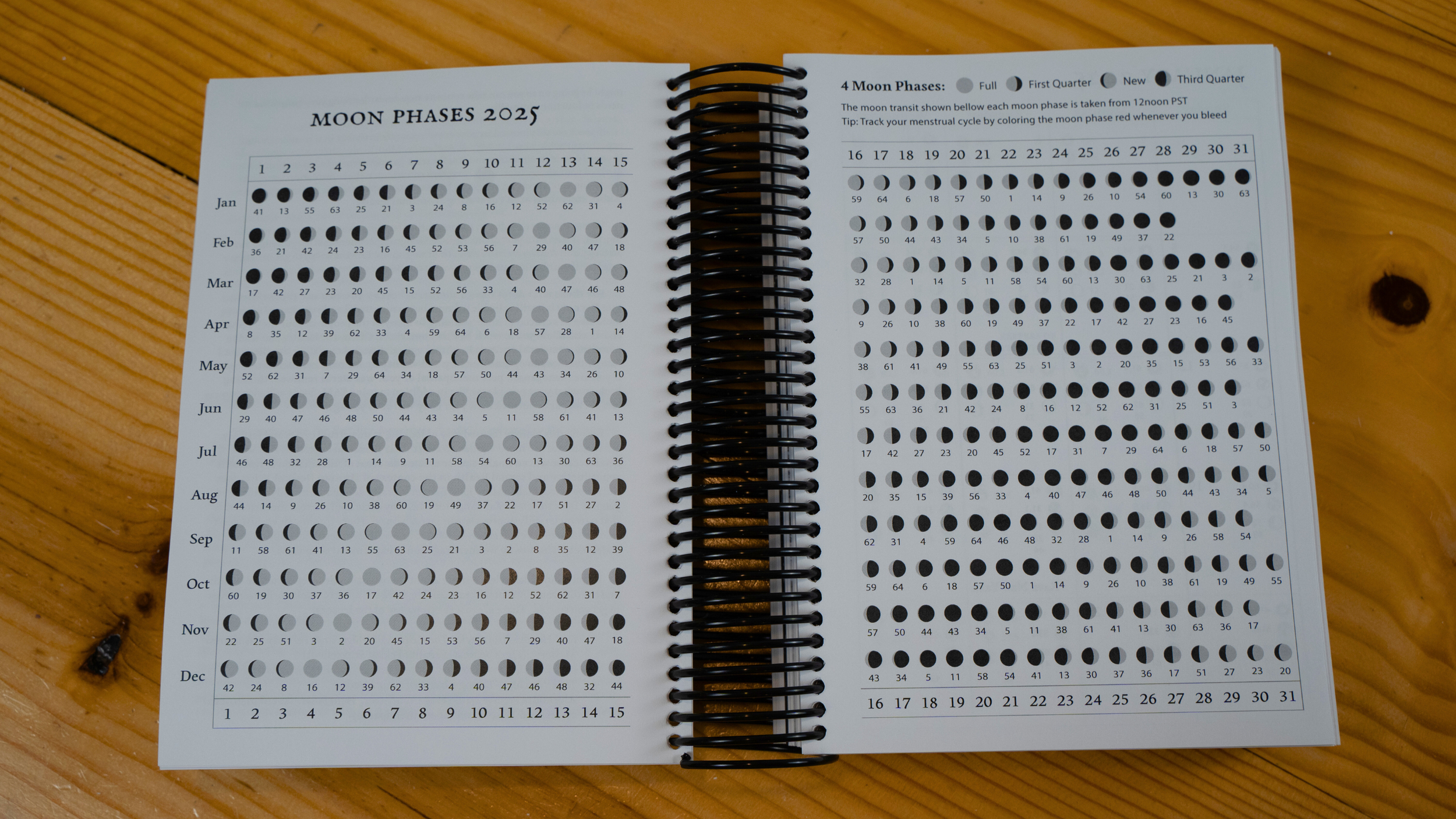 Moon Journal yearly calendar.png