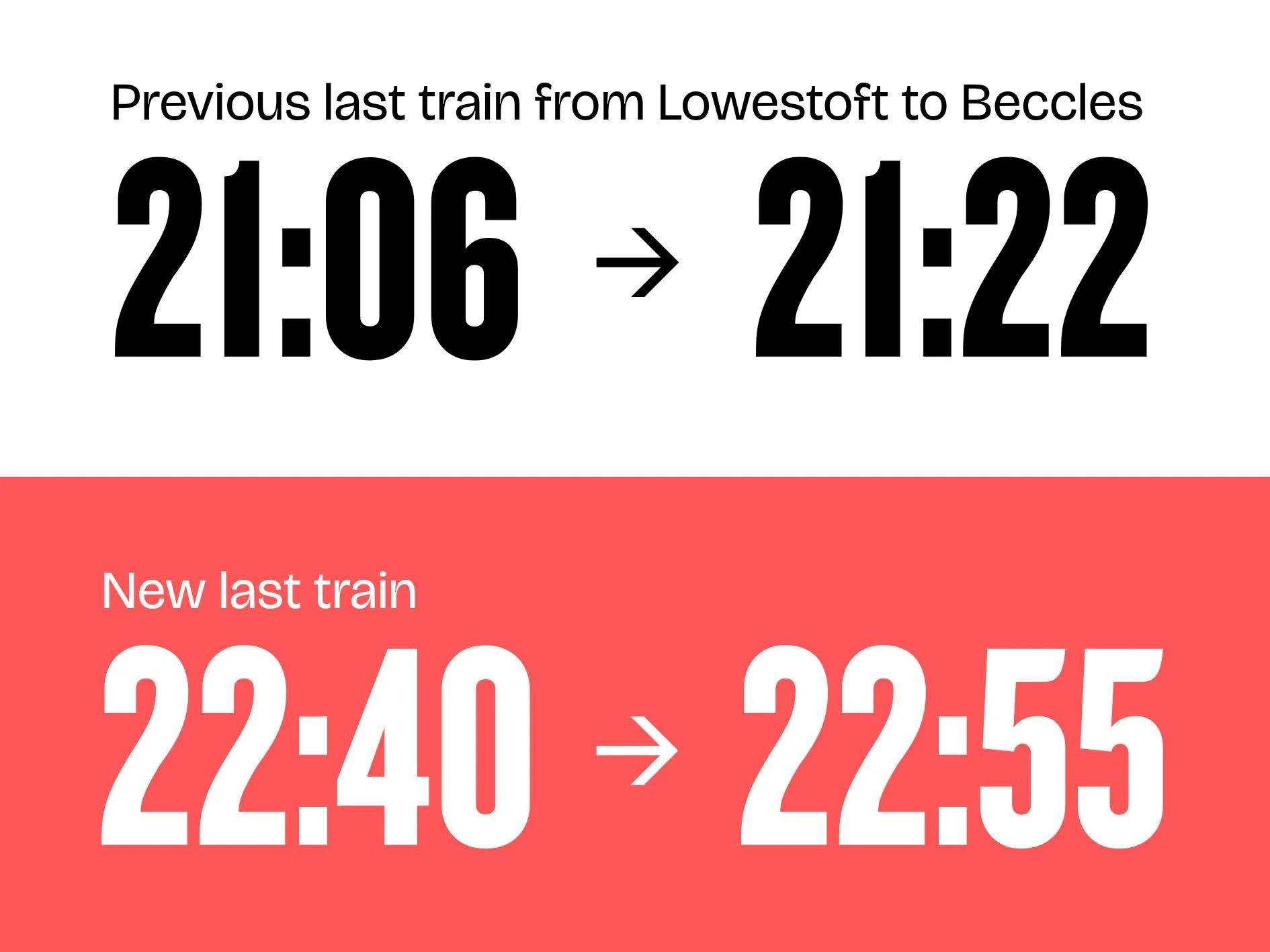 New earlier and later trains for our area from this week