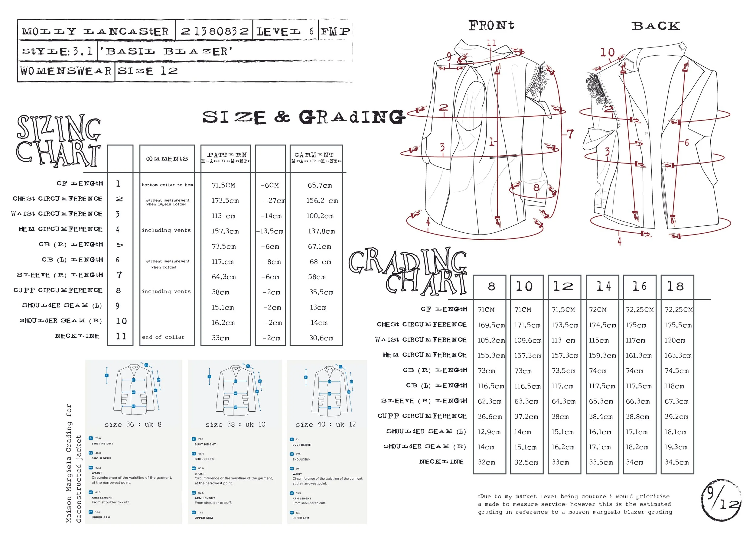 FMP technical specification_sizing.jpg