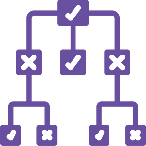 Purple decision tree diagram with checkmarks and crosses, illustrating choices and outcomes. A central flowchart conveys a clear, organised process.