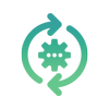 Secure processing