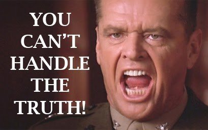 The truth about Imaging…
