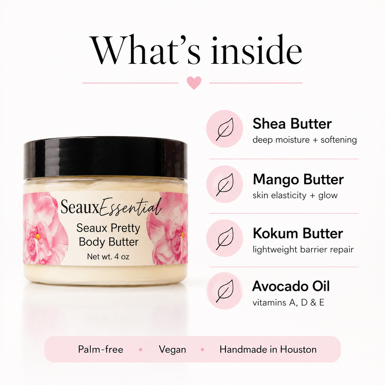 SE_Pretty_body_Butter_infographic.png