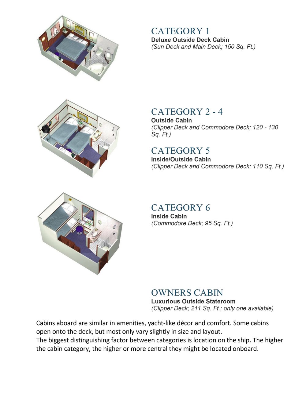 Star Clipper Cabin Categories.jpg