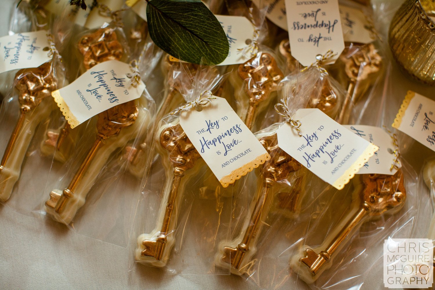 Wedding Favors Key to Happiness