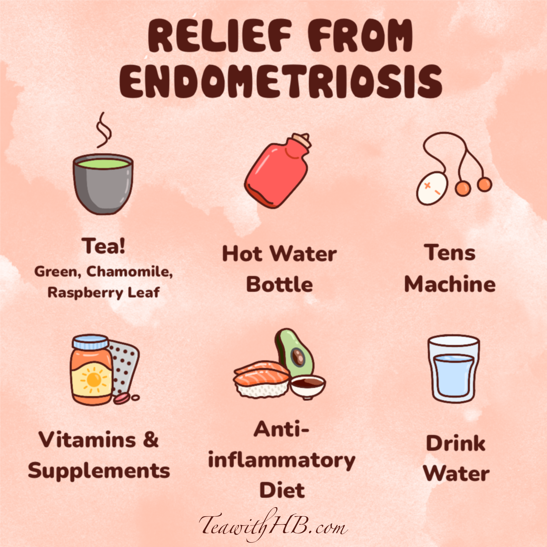 Coping with Endometriosis