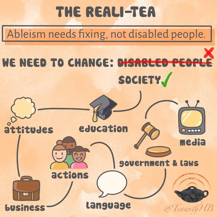 Title reads 'The Reali-tea' Subtitle 'Ableism needs fixing, not disabled people'. Underneath this are the words 'We need to change:' with two options, 'disabled people', 
which is crossed out with a red line and cross, or 'society' which has a green