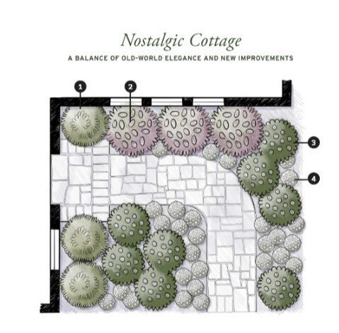 ✔ Creative ✔Cottage ✔Charm ✔Curb Appeal
Yep, this one checks all the boxes! Get this free #landscapeplan, plus two more for fresh looks to bring to your front yard, from @MonroviaPlants. 

Just head to Monrovia.com, then tap the Be Inspired tab. You'