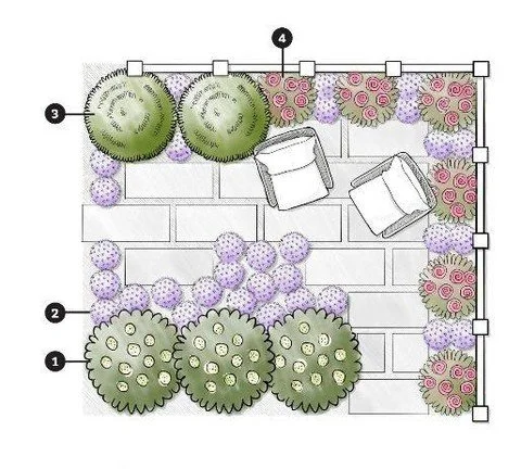 Simply beautiful! Surround yourself with fragrance and flowers, using only four plants and this easy patio planting plan from @MonroviaPlants. Use lavender for the purple plants (hint: Lavender Week is the perfect time to find some at Apple House Hom