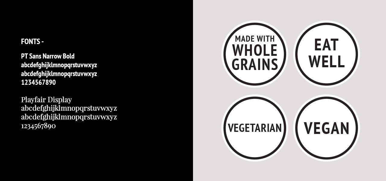 KM_2023_Portfolio_ARMK_Slide3.jpg