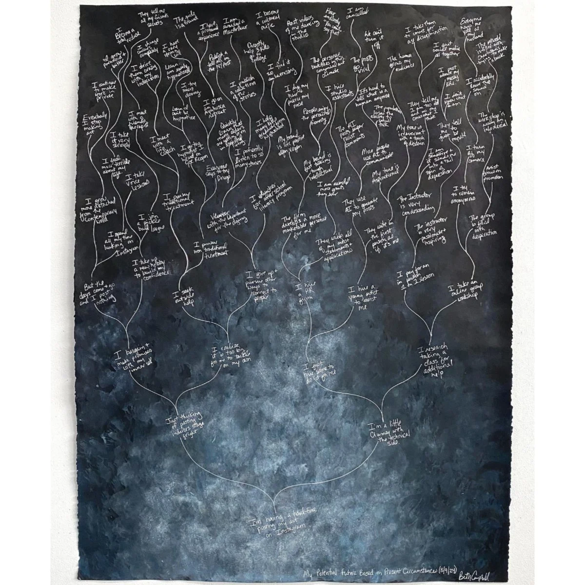 Beth Campbell, "My Potential Future Based on Present Circumstances (8/9/24)"