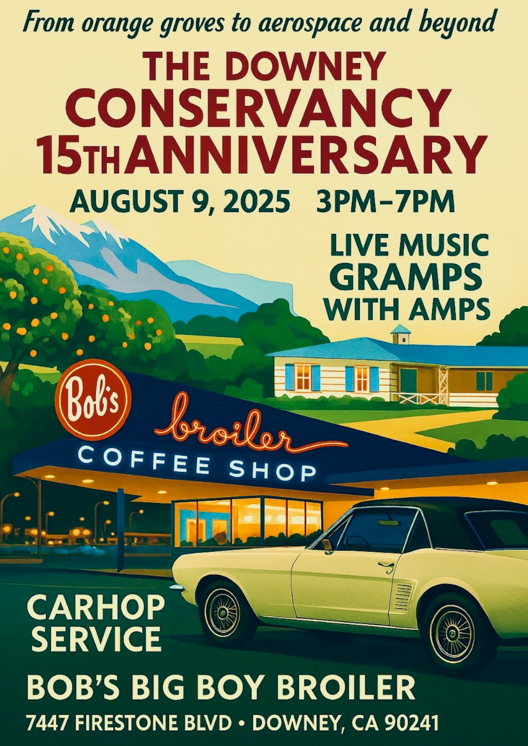 DC's 15th Anniversary