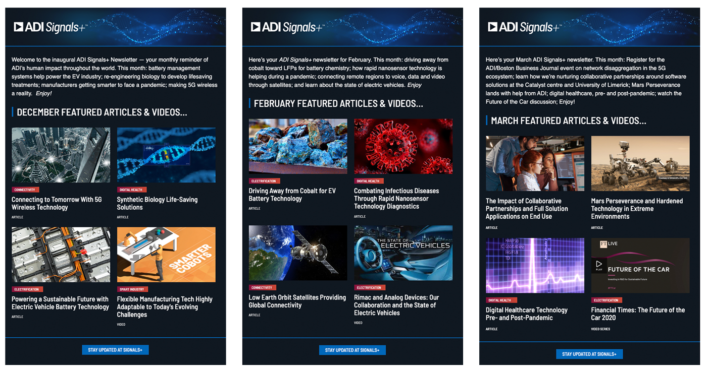 ADI Signals+ newsletters