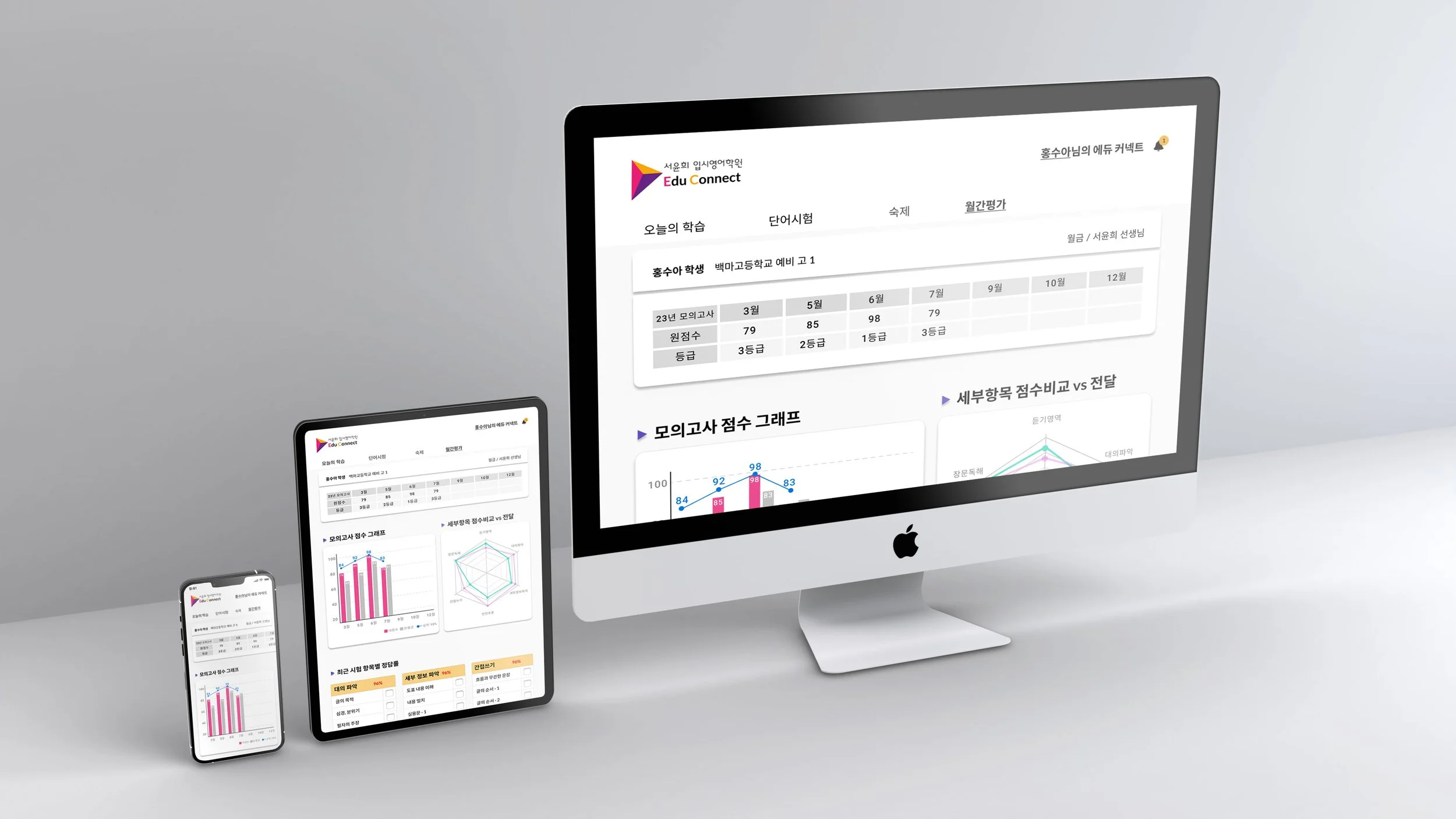 Edu Connect