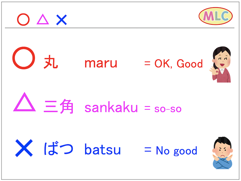 Japanese Maru Batsu Symbols