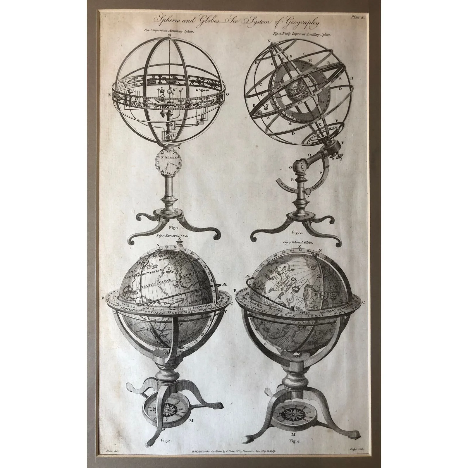 18th Century Spheres and Globes (1789) R1,250