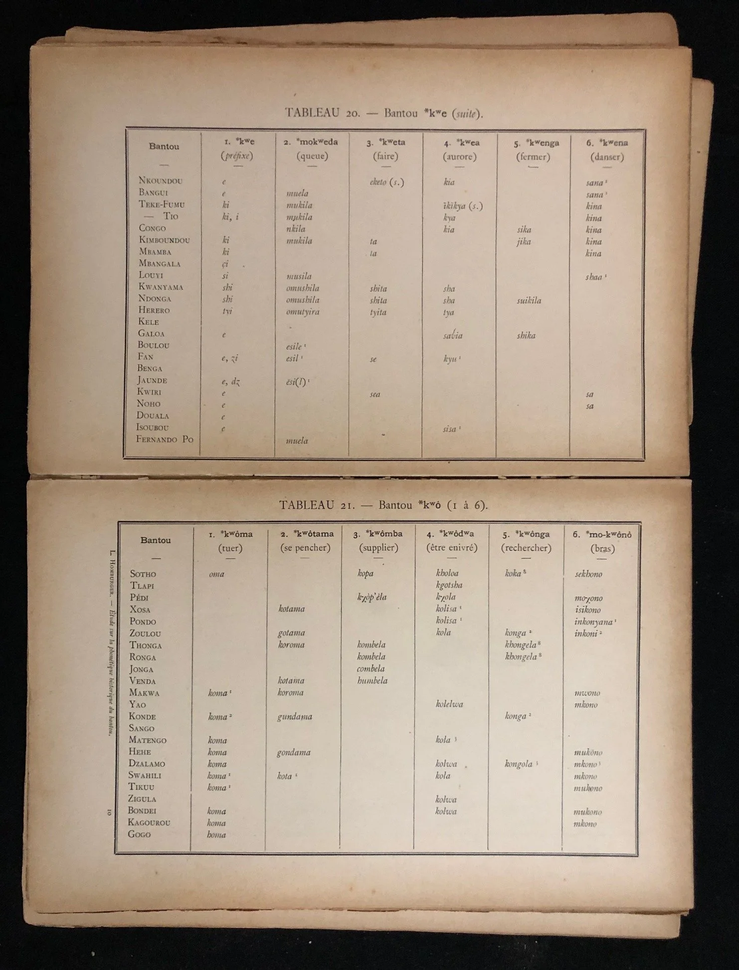 Étude sur la phonétique historique du bantou (Study on the Historical Phonetics of Bantu) by Lilias Homburger (1913)