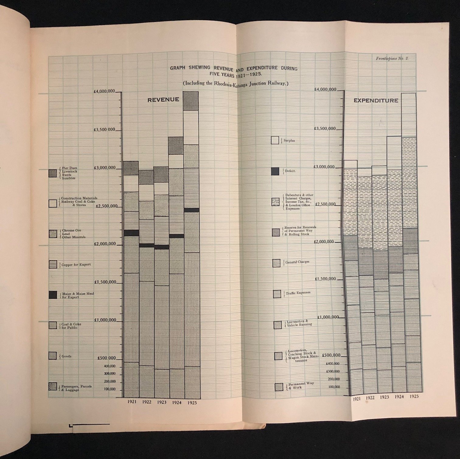 The Report of the Railway 1926 4.jpg