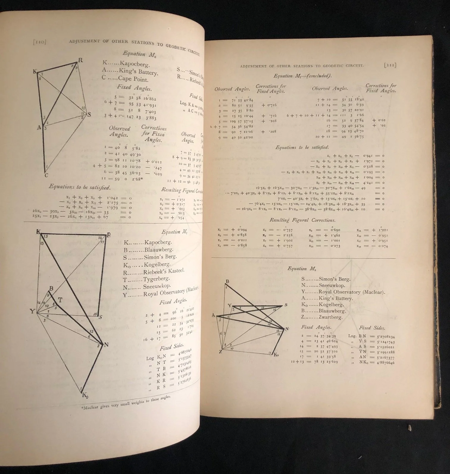 Report on The Geodetic Survey of South Africa 1896