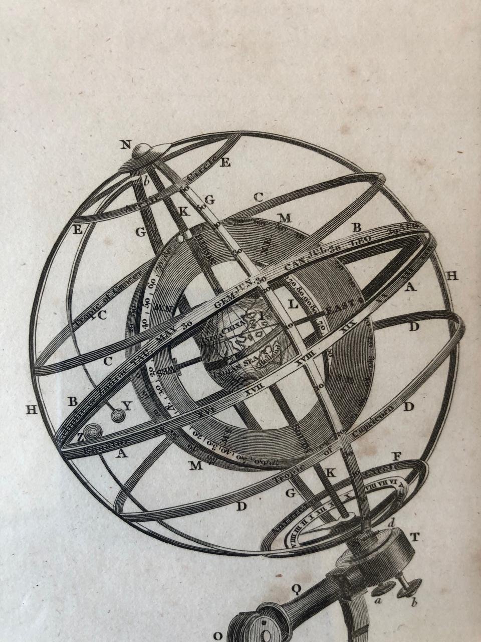 First Spherical Map James Findlay Collectable Books and Antique Maps