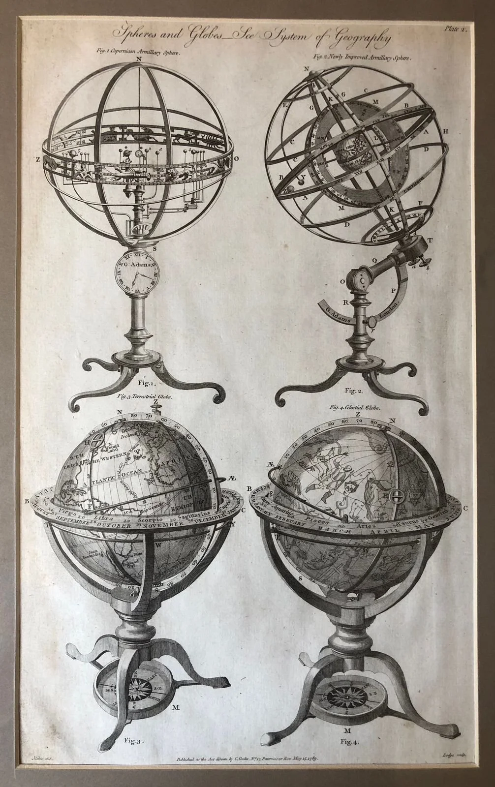 18th Century Spheres and Globes