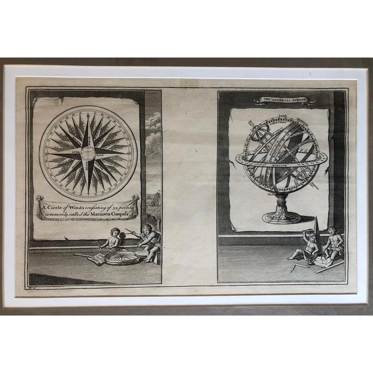 18th Century Circle of Winds & Sphere R1,250