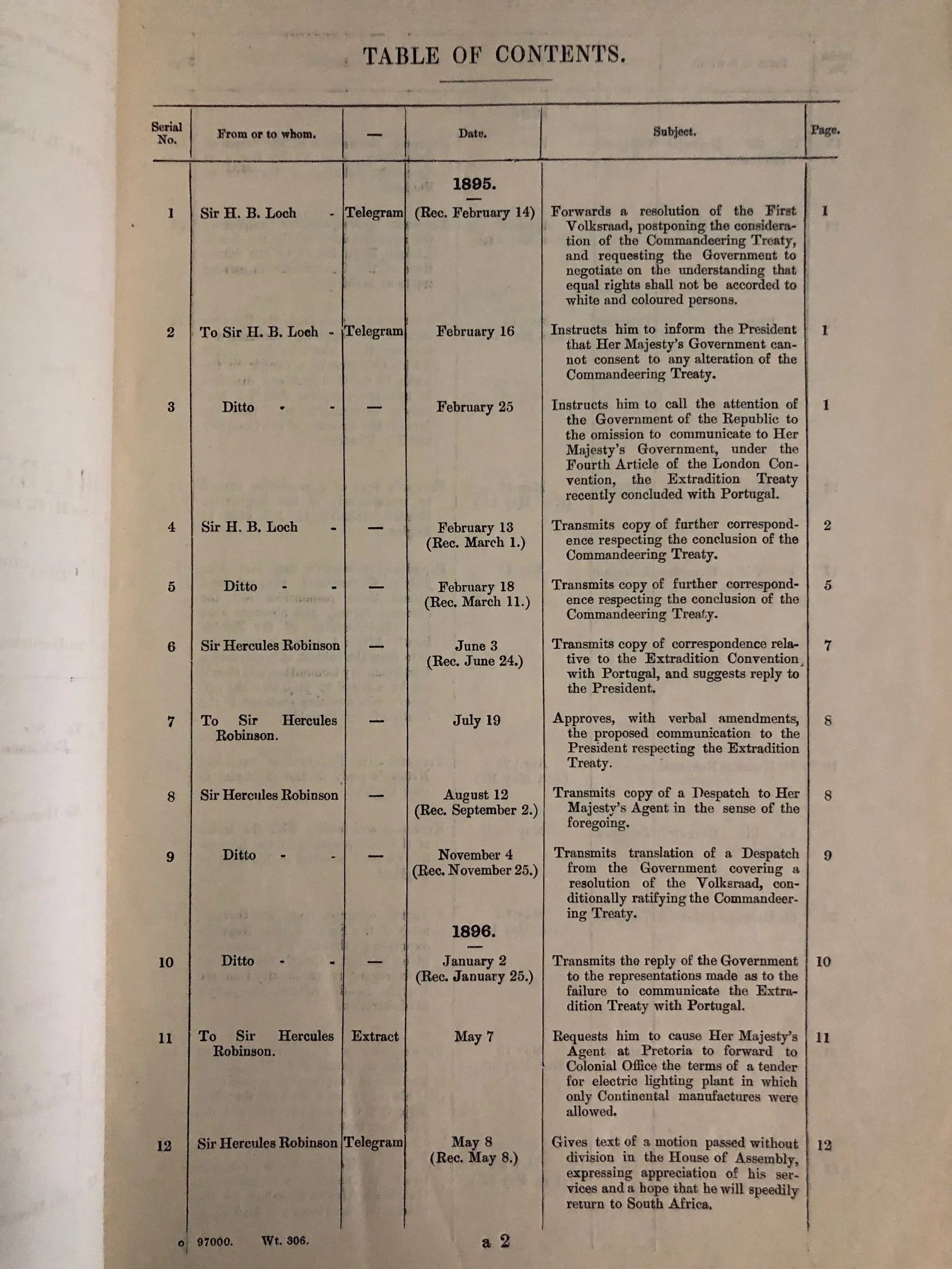 Blue Book: Jameson Raid December 1895–January 1896 (1897) 