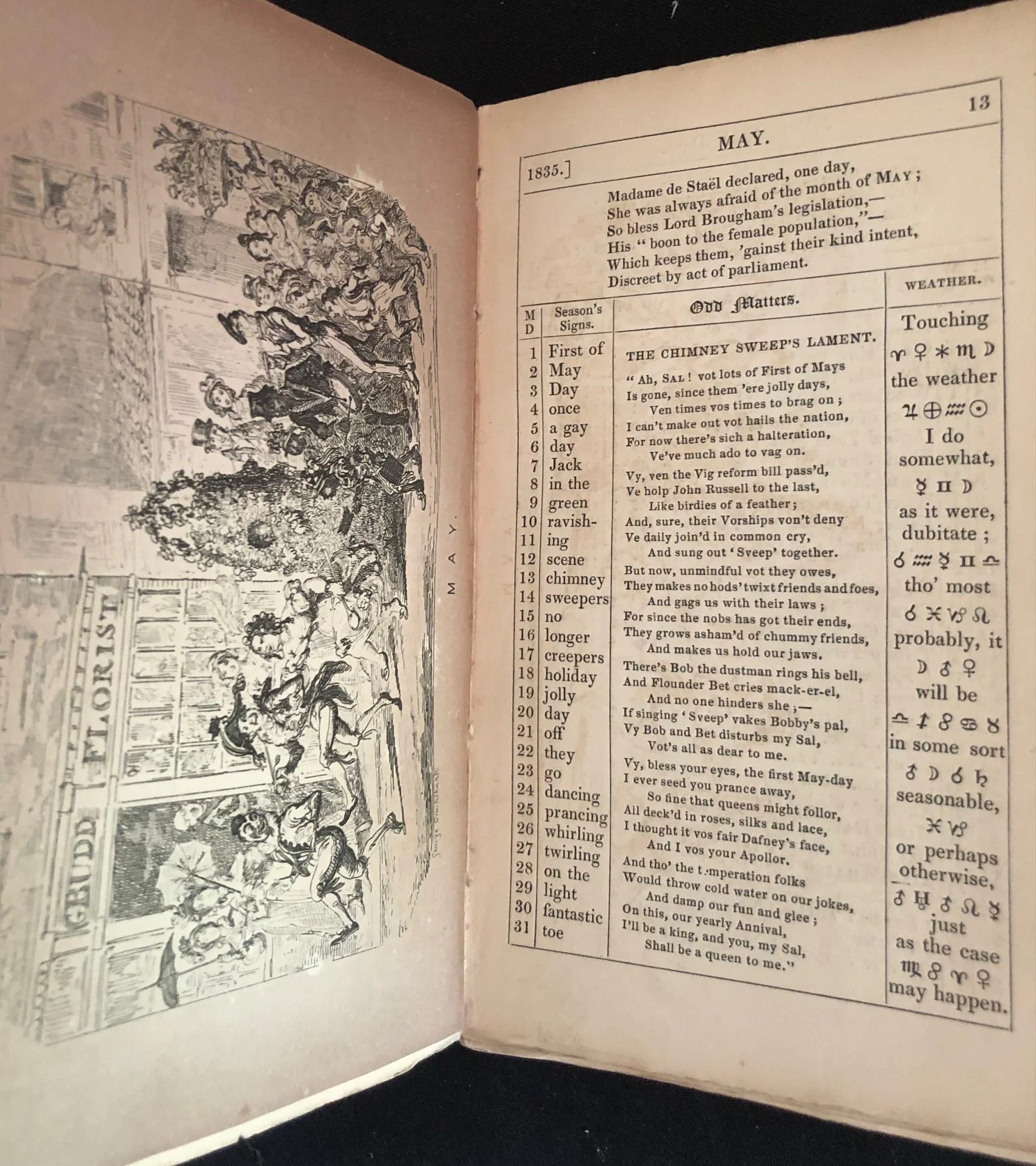 The Comic Almanack by George Cruikshank (1835-1853) 