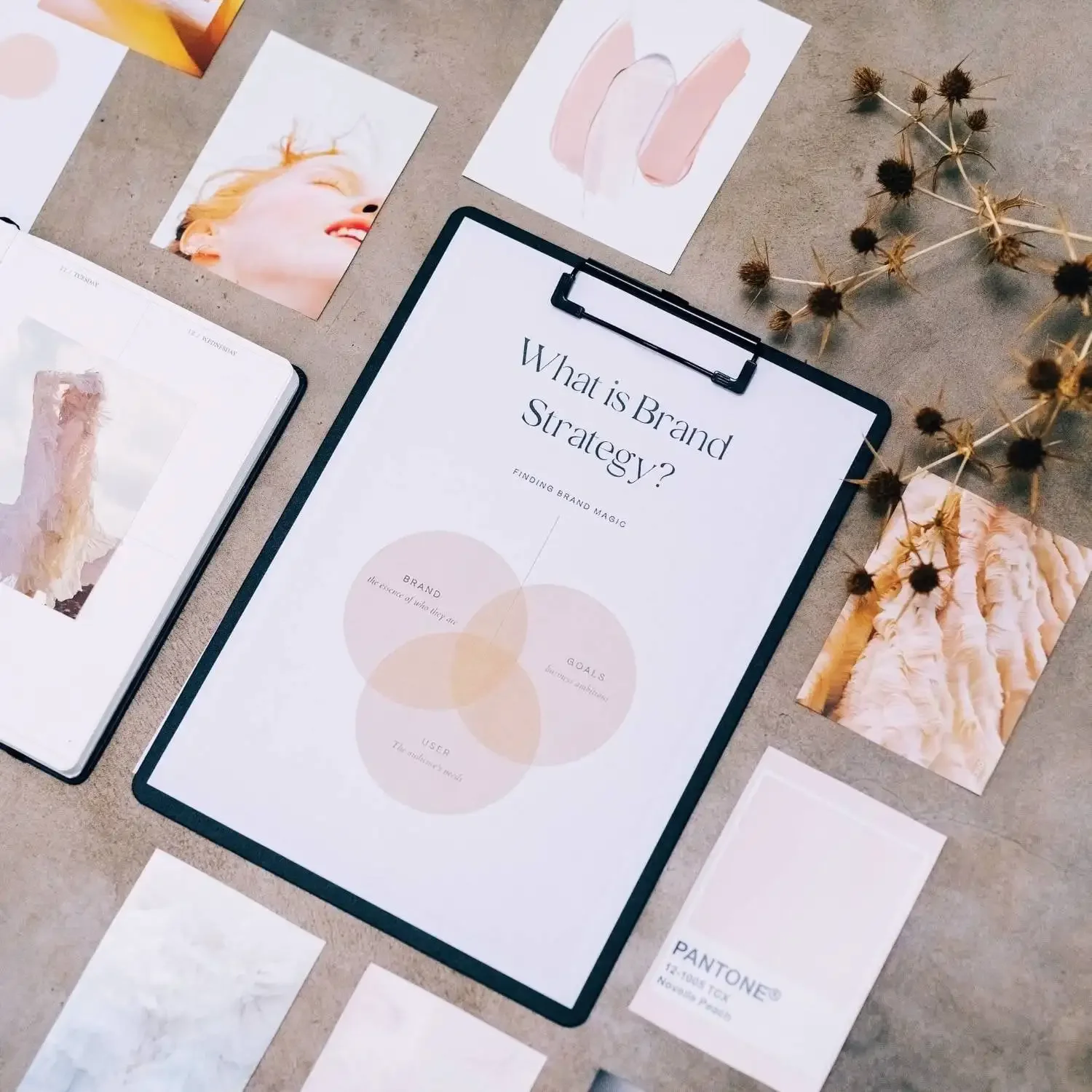 Rebranding mit Strategie: Ein Neuanfang für deine Marke