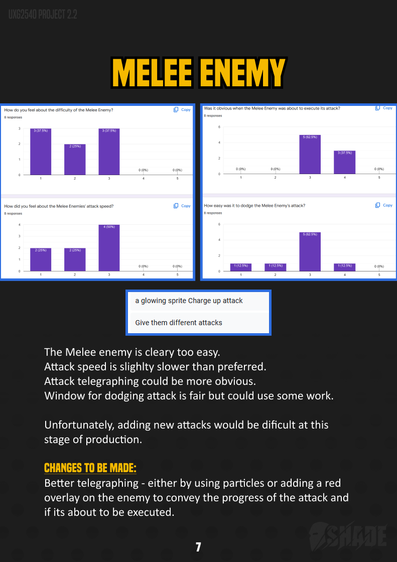 7 - Melee Enemy.png