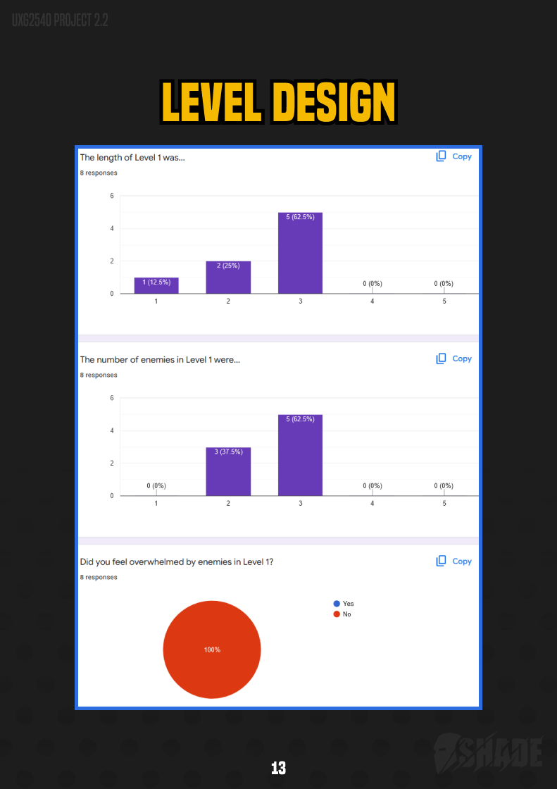 13 - Level Design - 1.png