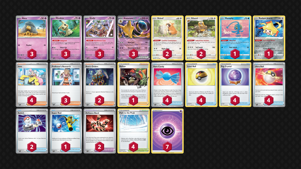 My casual Alakazam ex deck : r/PTCGL