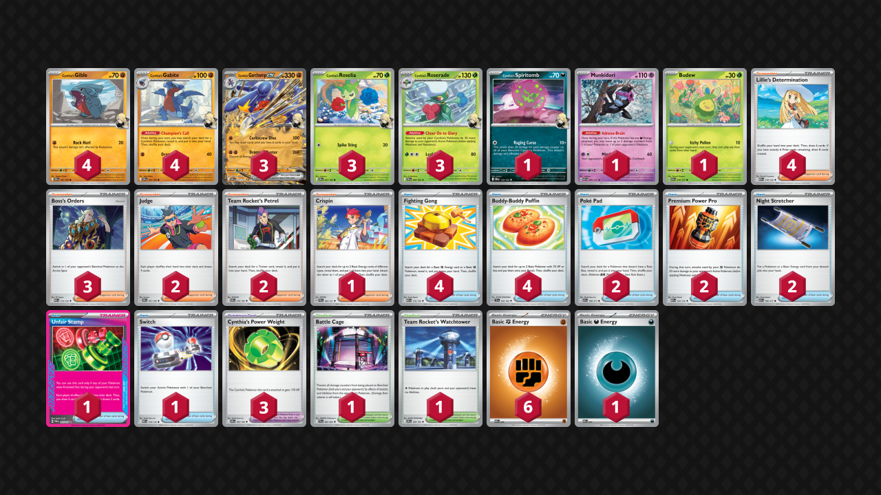 Cynthias Garchomp.png