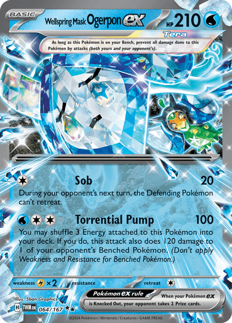 Basic Box