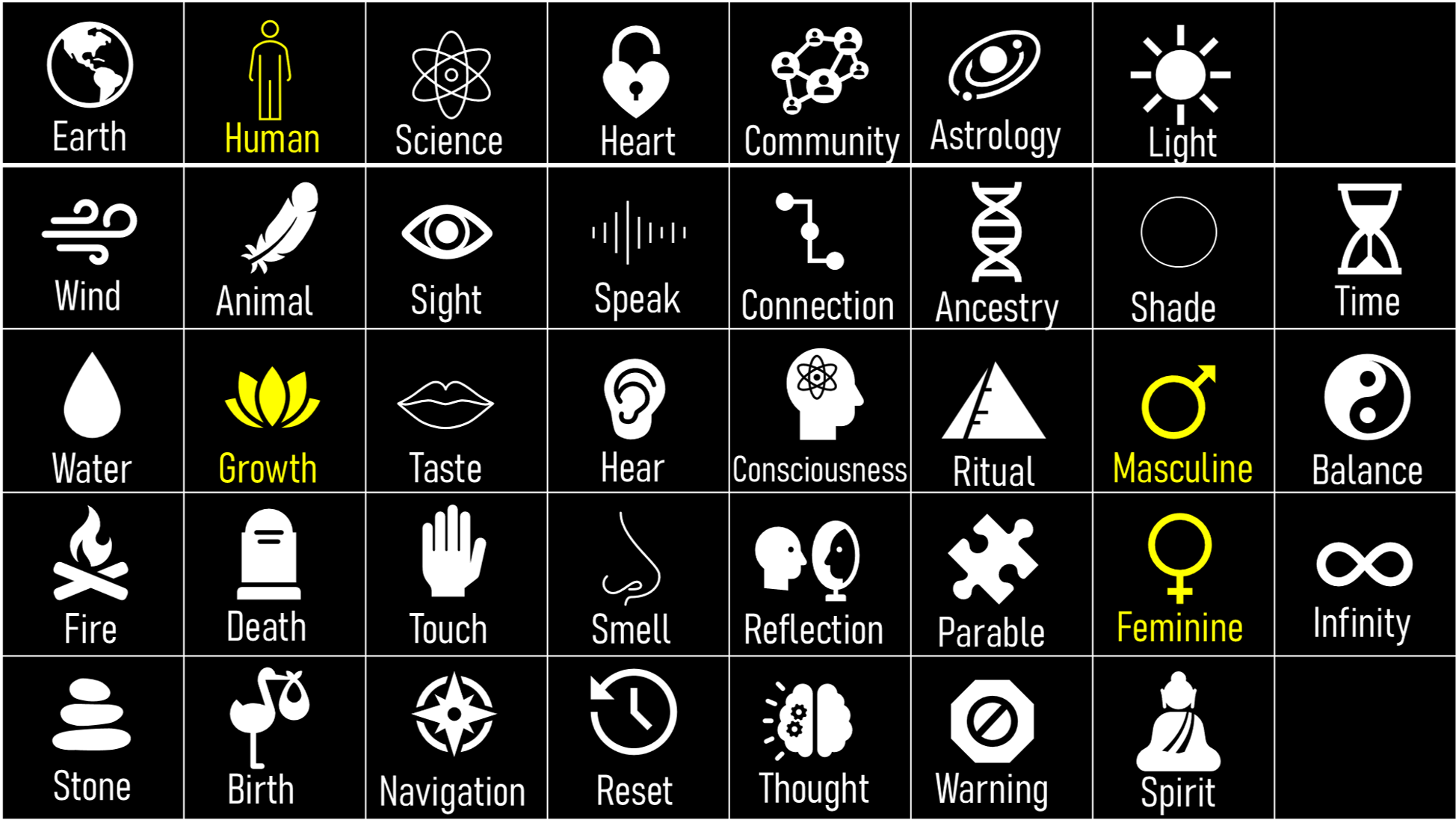 Casting Shade Chart.png